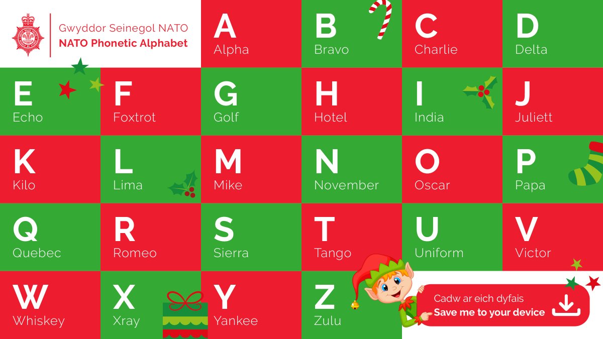 November Alpha Delta Oscar Lima India Golf 🎅
Lima Lima Alpha Whiskey Echo November 🎄

Diolch anferthol i bawb sy'n gweithio heddiw, gan dreulio Dydd Nadolig yn gwasanaethu ein cymunedau. 🚓🚑🚒

<a href="/Ambiwlans_Cymru/">Ymddiriedolaeth GIG Gwasanaethau Ambiwlans Cymru</a> <a href="/TanDeCymru/">Gwasanaeth Tân ac Achub De Cymru</a> <a href="/mawwfire/">Tân CGC / MAWW Fire</a> 

^hs