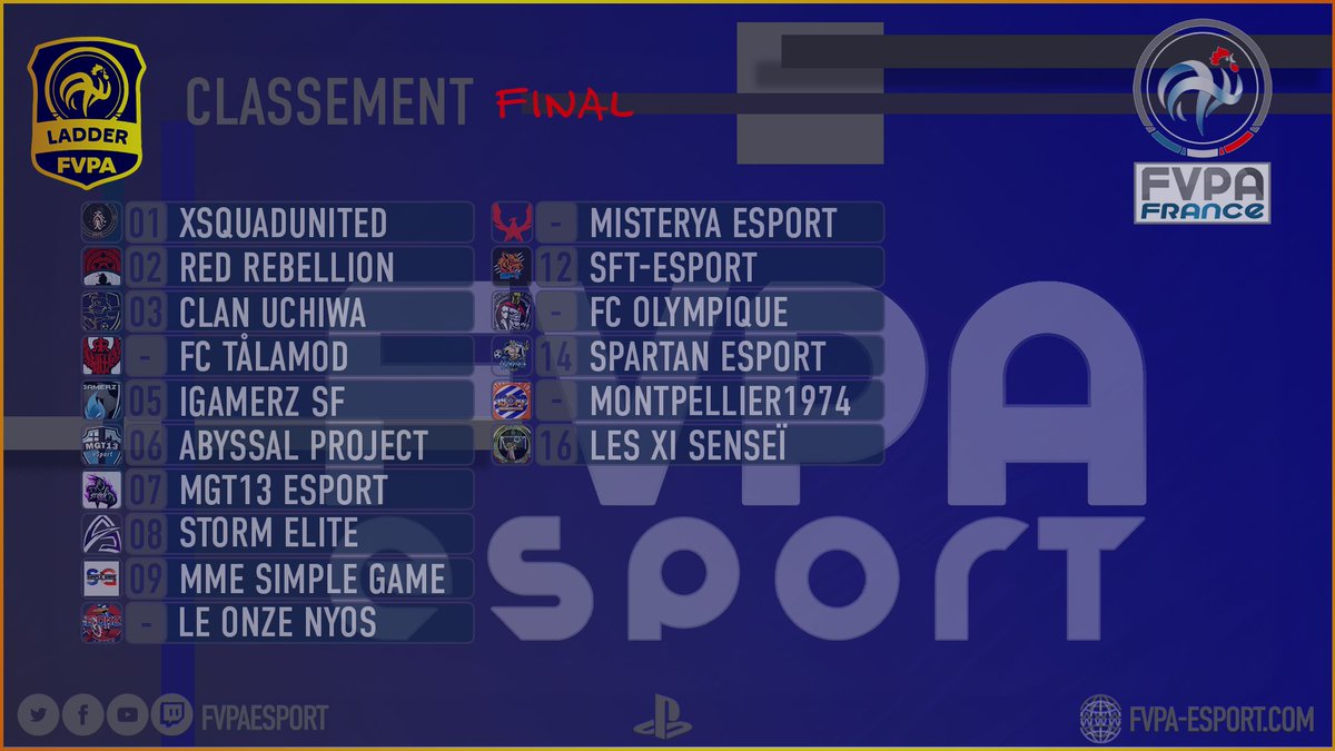 FVPA Esport tweet media