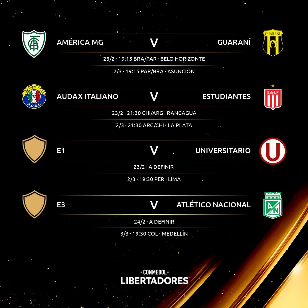 ¿Qué es la fase 2 de la Copa Libertadores?. Más información aquí: ¿Qué ...