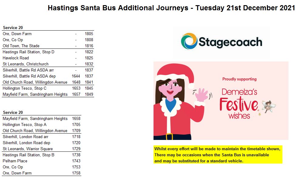 Steve Coastliner711 Twitter