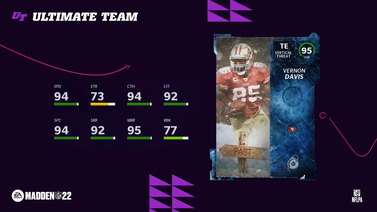 MUT.GG tweet media