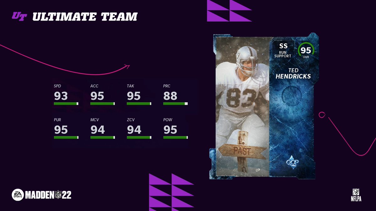 MUT.GG tweet media