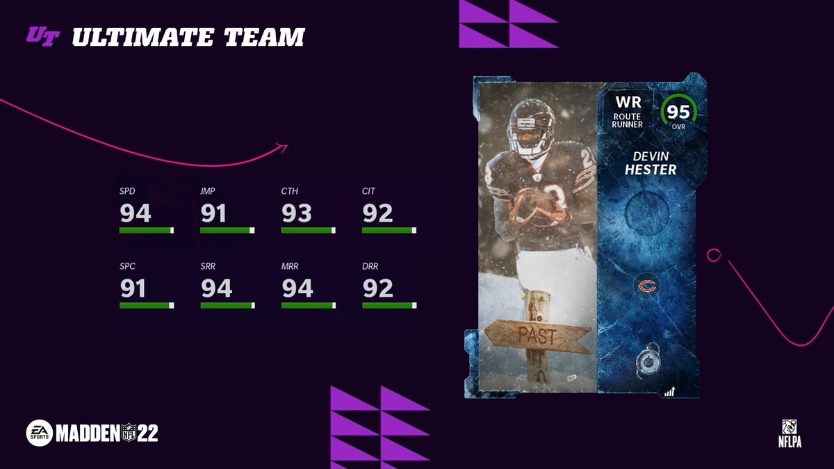 MUT.GG tweet media