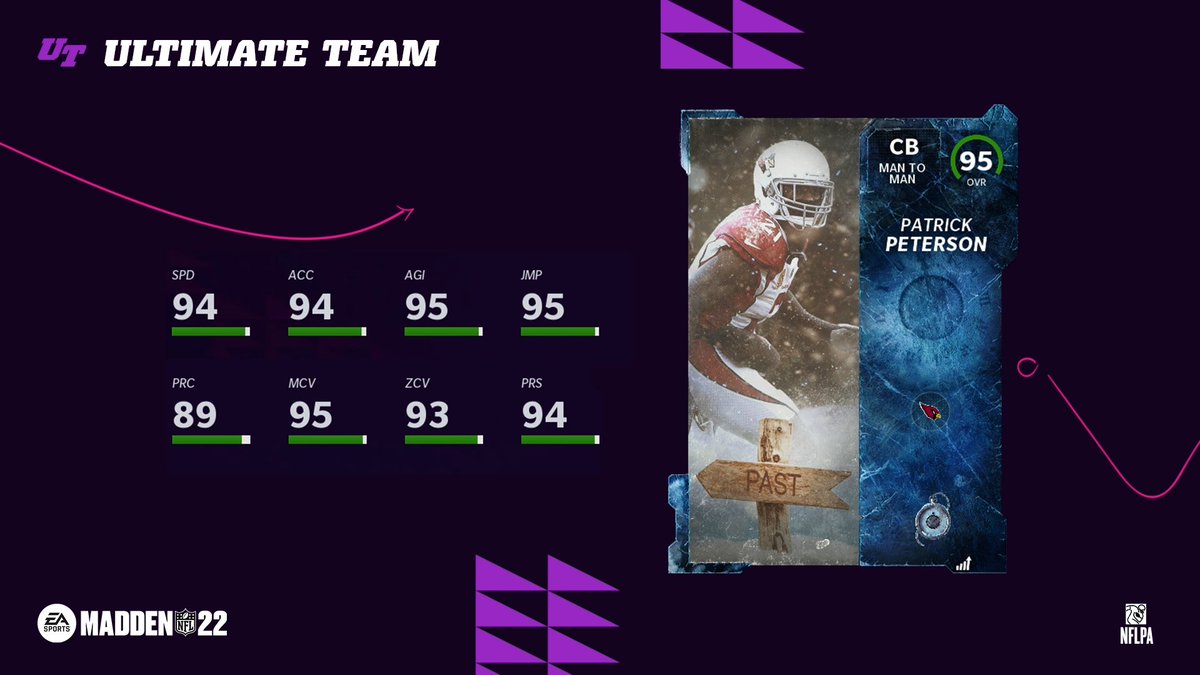 MUT.GG tweet media