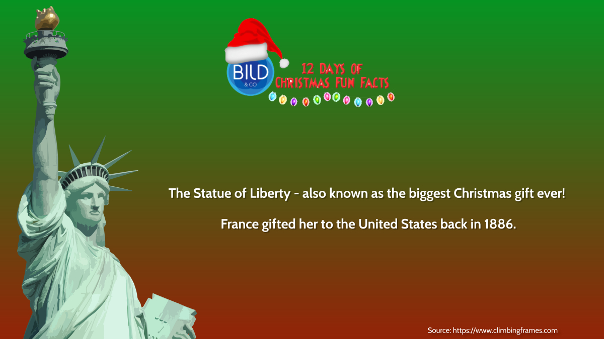 Bild and Company tweet media