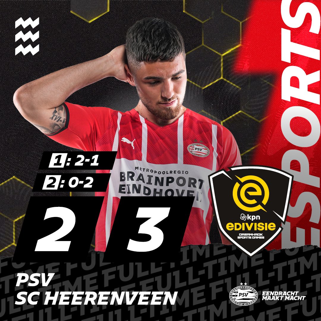 First loss of the season...😔
We will bounce back next week💪
#PSV #PSVeSports #FIFA #FIFA22 #Edivisie