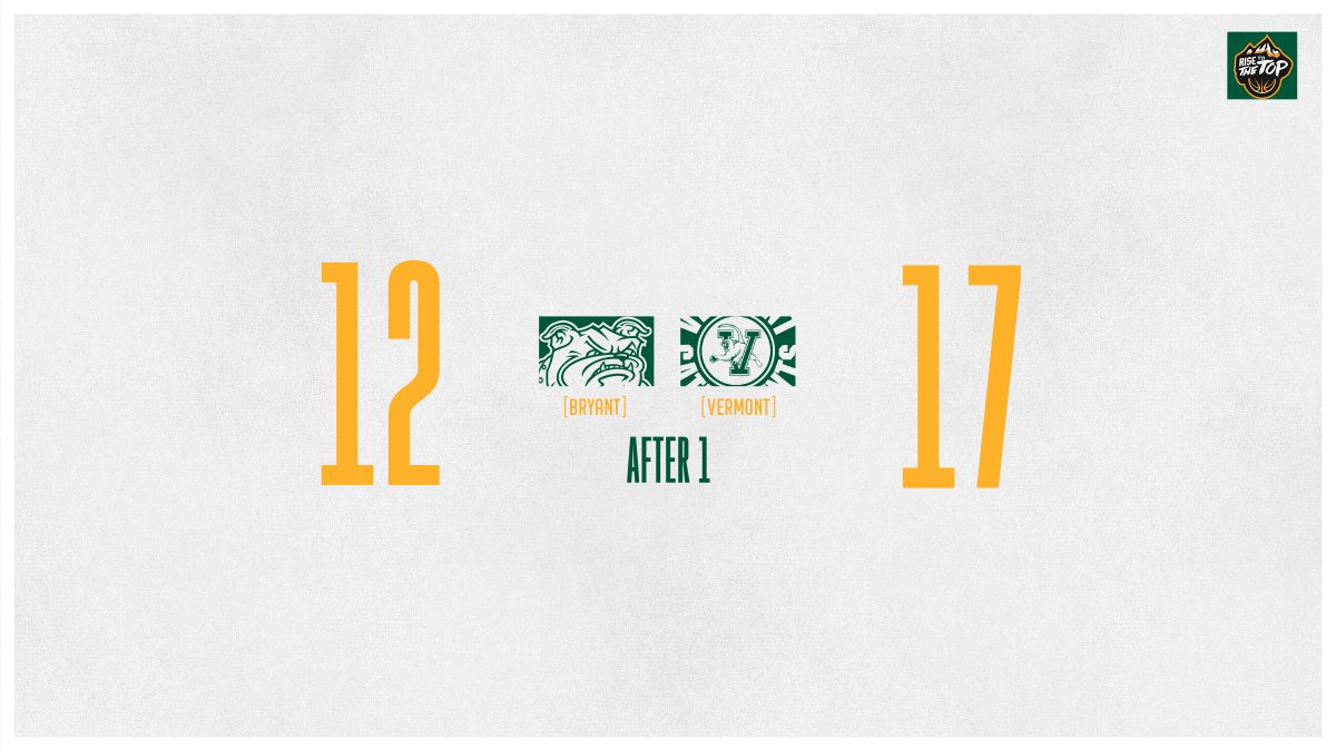 UVMwbb's tweet photo. Another good start from the Catamounts, 9-0 run with 4 Pts from Emma Utterback has helped UVM build an early lead.
#ThisIsVermont | #MorningHoops https://t.co/ryeMVERAlU