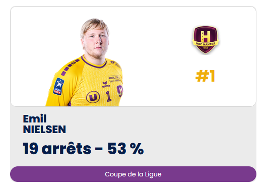 HBCNantes's tweet photo. 🐐 Incontestablement l'un des grands acteurs de ce #Final4CDL 

▪️ Demi-finale : MVP
▪️ Finale : MVP

"𝐴𝑛𝑜𝑡ℎ𝑒𝑟 𝑑𝑎𝑦 𝑎𝑡 𝑡ℎ𝑒 𝑜𝑓𝑓𝑖𝑐𝑒" for Emil https://t.co/YN7H2mcGzN