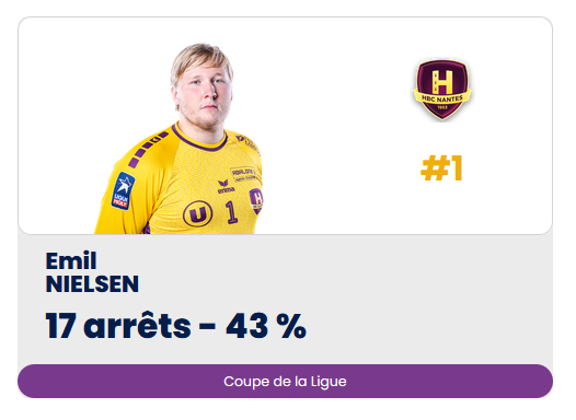 HBCNantes's tweet photo. 🐐 Incontestablement l'un des grands acteurs de ce #Final4CDL 

▪️ Demi-finale : MVP
▪️ Finale : MVP

"𝐴𝑛𝑜𝑡ℎ𝑒𝑟 𝑑𝑎𝑦 𝑎𝑡 𝑡ℎ𝑒 𝑜𝑓𝑓𝑖𝑐𝑒" for Emil https://t.co/YN7H2mcGzN