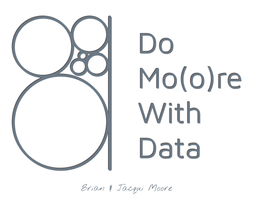 <a href="/BMooreWasTaken/">Brian Moore</a> and I have something coming soon 🤫