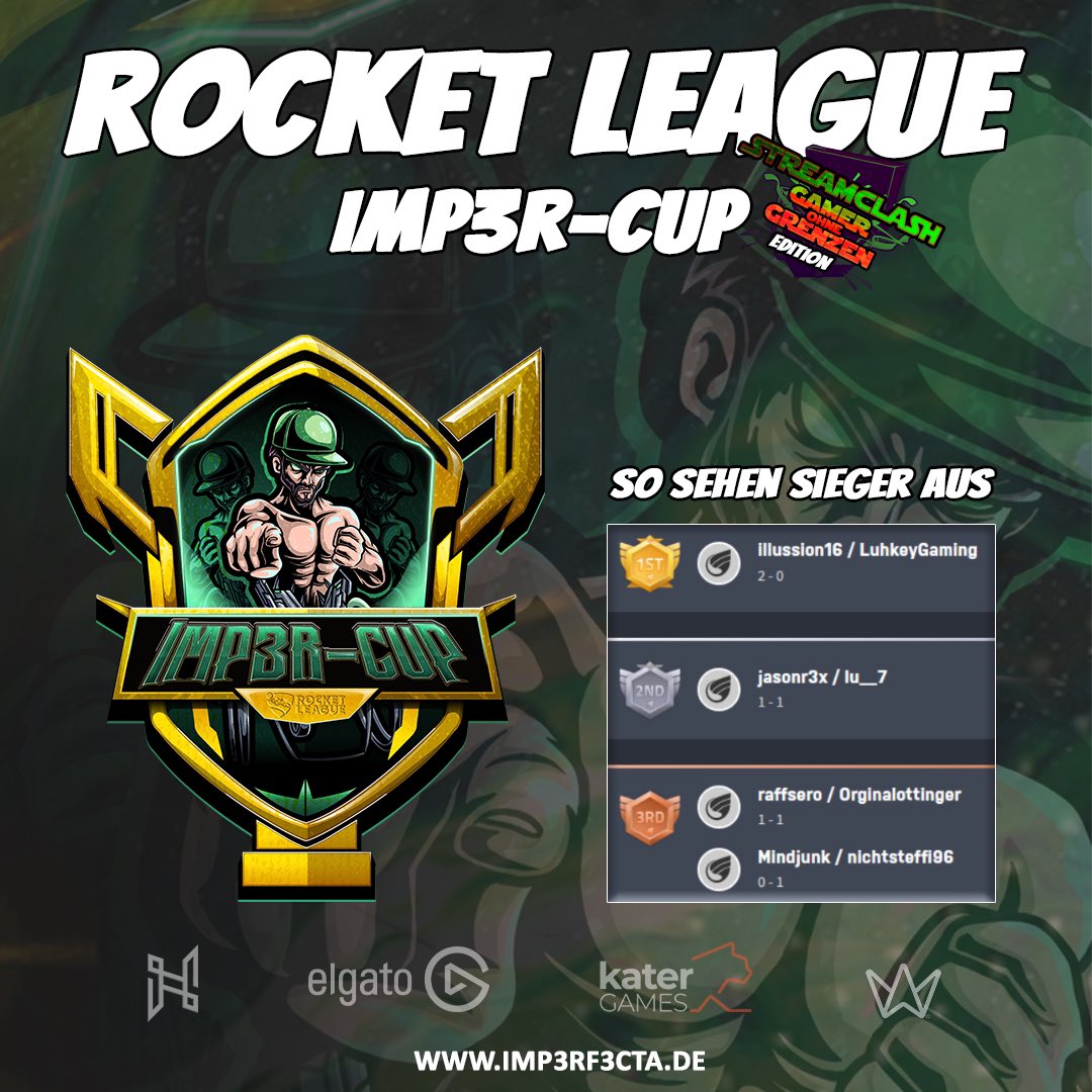 imp3rf3cta_'s tweet photo. Kurzfristig aber dennoch gut! Glw an die Gewinner! 🥇
🔅 https://t.co/syMSTlyON2 🔅
@elgatoDE @HegerSoft @Smartgrip_OG @katergamesDE
#RocketLeague #imp3rcup #turnier #twitch #TwitchStreamers #SupportSmallStreamers #GermanMediaRT @TwitchDE @TwitchSIE @RetweetRoyal https://t.co/freM0jykEY