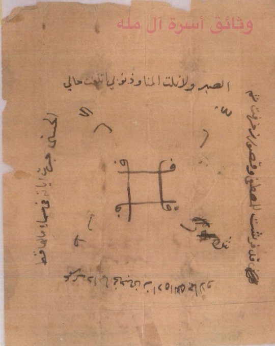 الصورة