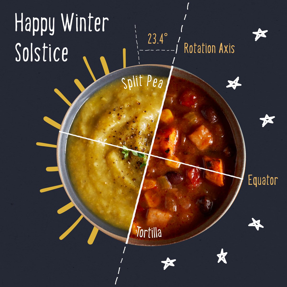 It's #Winter Solstice! Or in our world, it's Soup Solstice! #soupseason #amyssoup ❄️🥫