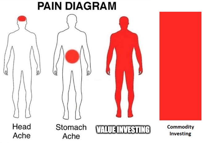 Good reminder on an up day how challenging investing in oil and gas can be. H/t <a href="/JCOviedo6/">JC Oviedo</a>