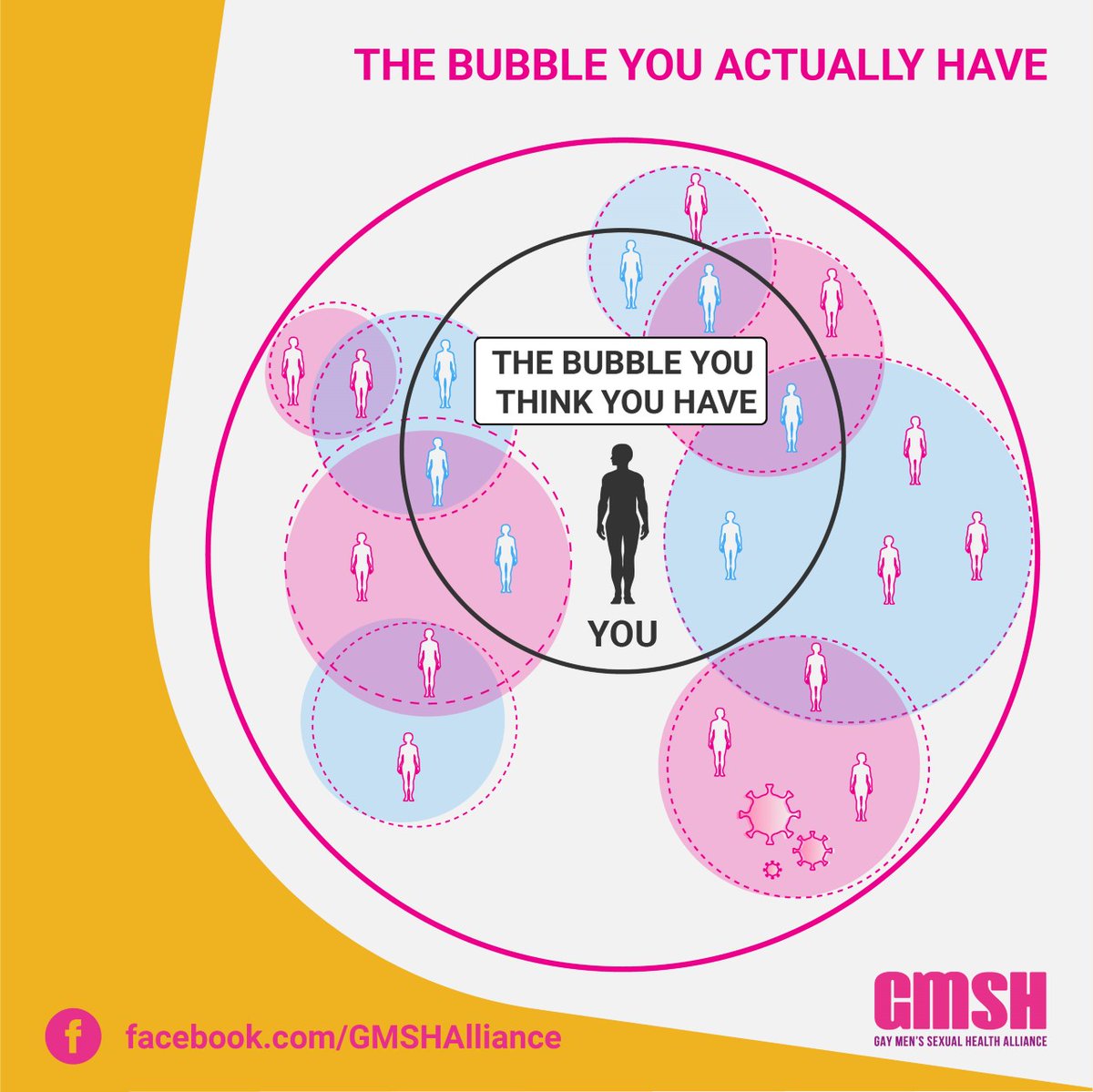 GMSH Alliance tweet media