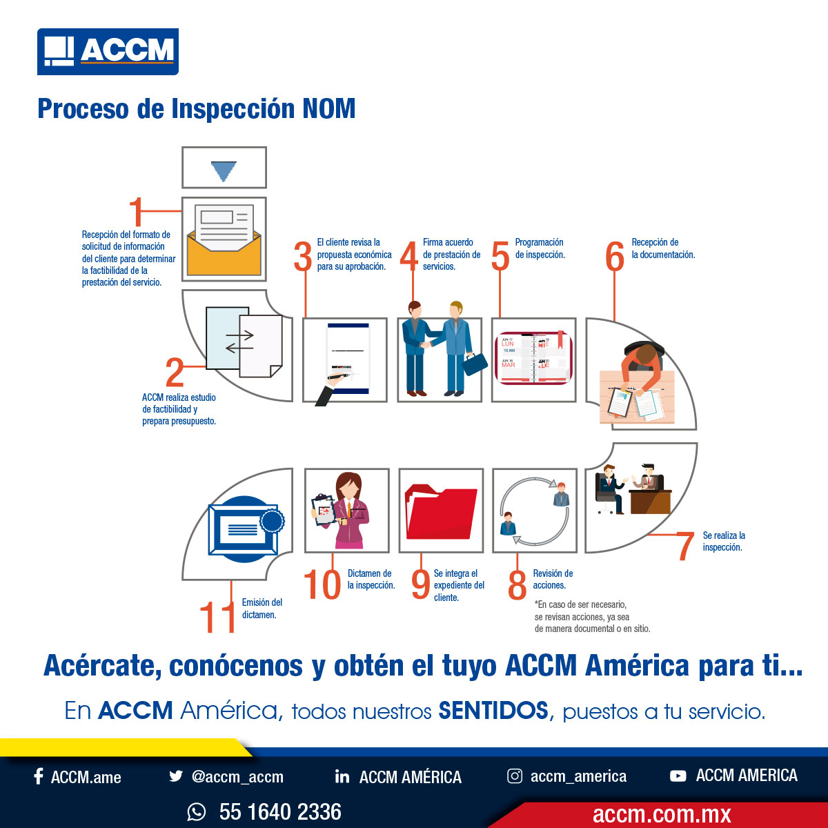 accmgroup's tweet photo. Las Normas de la Semana son #NOM030 y #NOM35
Conoce el proceso de Inspección en el Sitio Oficial de ACCM América: https://t.co/IALOFimtjv
Acércate, conócenos y obtén el tuyo #ACCMAmérica para ti… https://t.co/t8wTbSv6zl