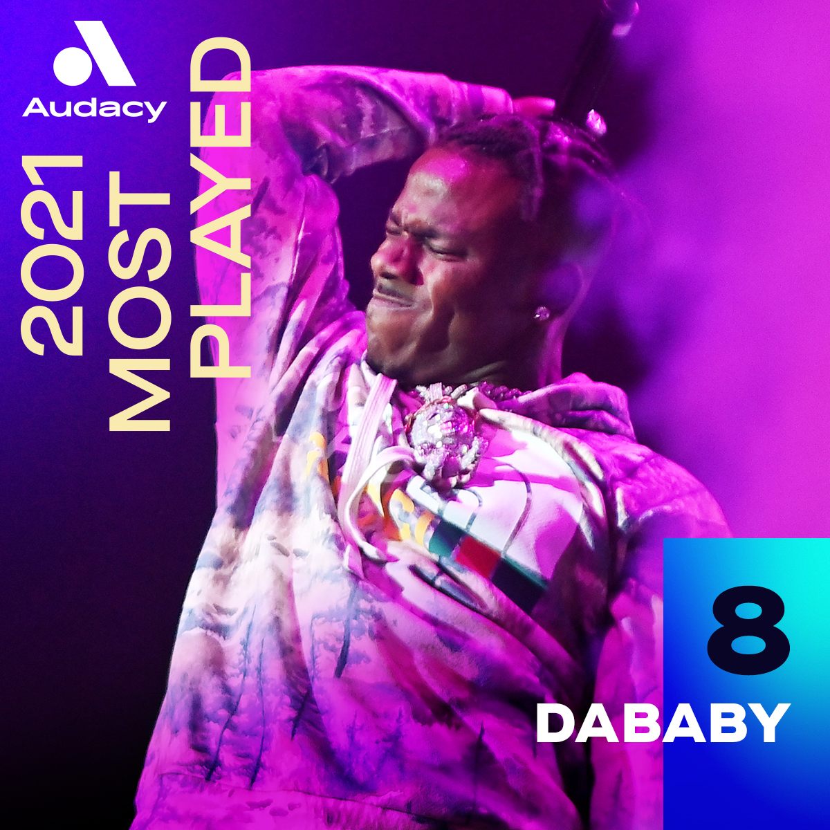 Audacy's tweet photo. Where did your faves land in the #AudacyMostPlayed artists of 2021?! π§
#8 β¨ @DaBabyDaBaby https://t.co/3uzT3d10La