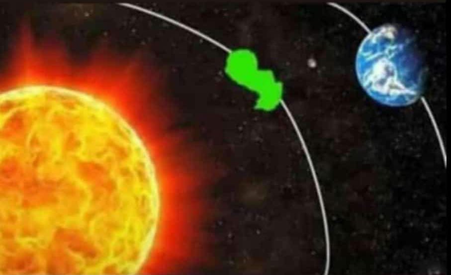 christianchena's tweet photo. Nuestro sistema solar https://t.co/Tjta4tRyoh