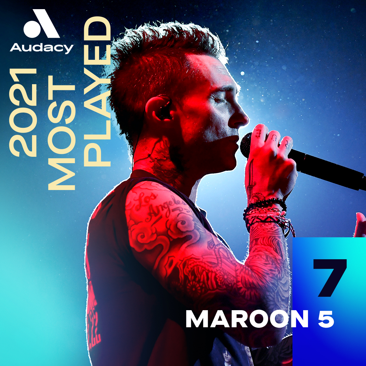 Audacy's tweet photo. Where did your faves land in the #AudacyMostPlayed artists of 2021?! π§
#7 β¨ @Maroon5 https://t.co/CtY2W59yyh
