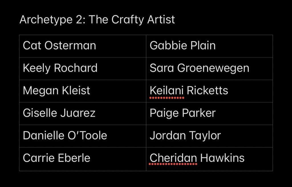 Nyree White tweet media