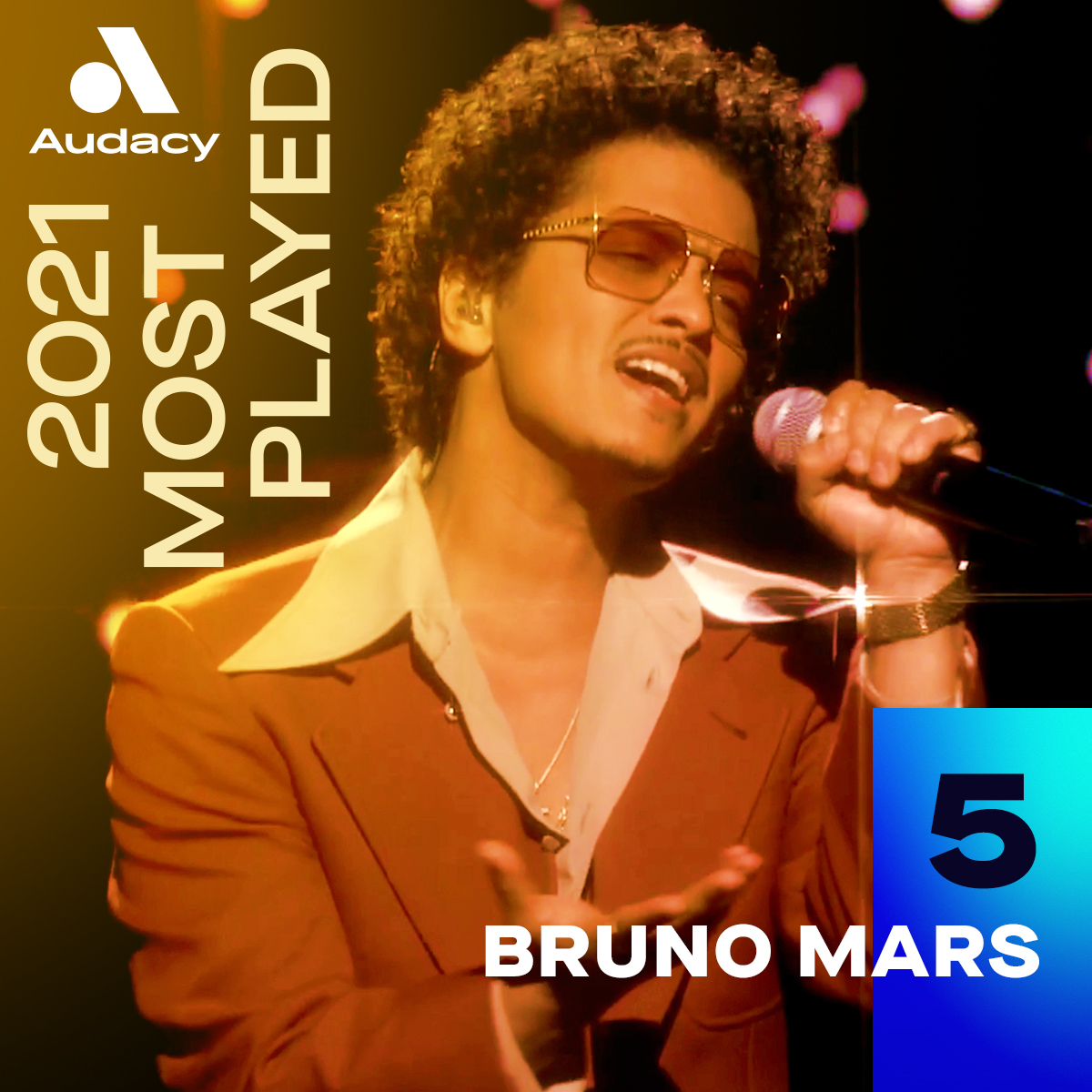 Audacy's tweet photo. Where did your faves land in the #AudacyMostPlayed artists of 2021?! π§
#5 β¨ @BrunoMars https://t.co/NXy3TGgnSo