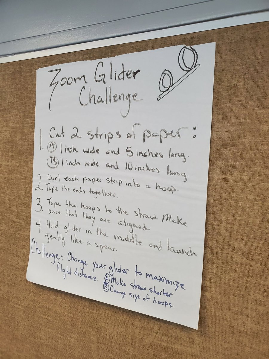 EDUkhalessiAB's tweet photo. @Williams44STEM has all kinds of SPARK challengesfor scholars to accept!!! #ChallengeAccepted #OwntheName @HoustonISD @A180_HISD @Achieve180_HISD  @TeamHISD https://t.co/0ckuV4nJxh