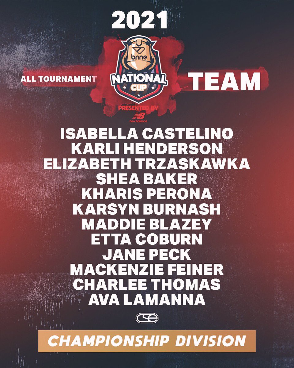 CSELax's tweet photo. The 2021 @brine_wlax National Cup Championship Division All-Tournament Team! 

There was some amazing lacrosse in Tampa.  Congratulations to all 12 of these girls! #watchus #natcuplax https://t.co/e15YYOXcMO