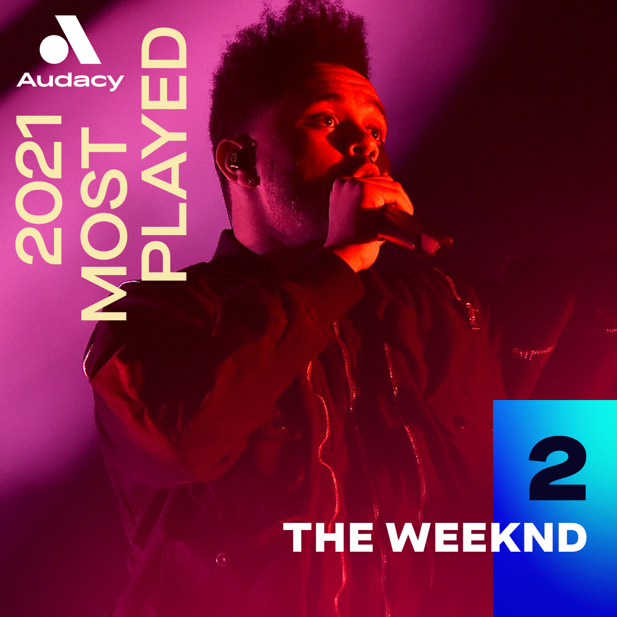 Audacy's tweet photo. Where did your faves land in the #AudacyMostPlayed artists of 2021?! π§
#2 β¨ @TheWeeknd https://t.co/qo79Xteewm