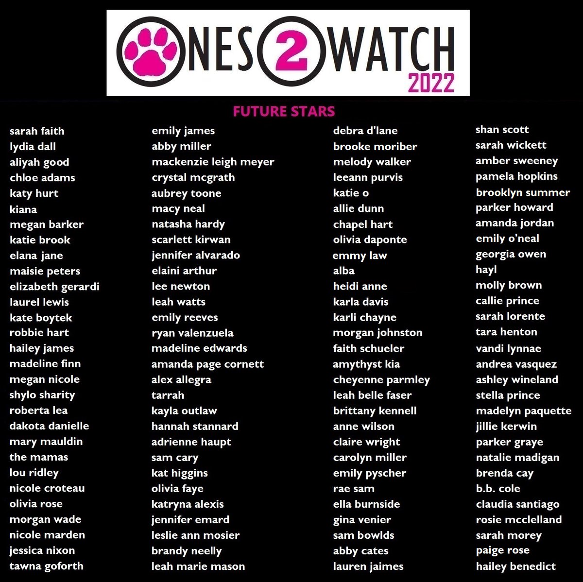 SheWolfRadio's tweet photo. Complete list of She Wolf Radio's "Future Stars" for 2022!
@shanscottmusic @SarahWickett @theambersweeney @phopkinsmusic @_brooklynsummer @parksshoward @Amanda_T_Jordan @emilyonealmusic @georgiaowennj @thisishayl @MollyBrownSings @thecallieprince @tarahentonmusic @VandiLynnae https://t.co/sLKtS2vaJK