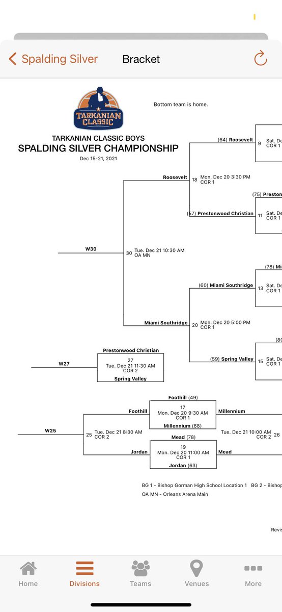 GAME TIME ❗️ 
⚫️⚔️🔴 #THERIDGE