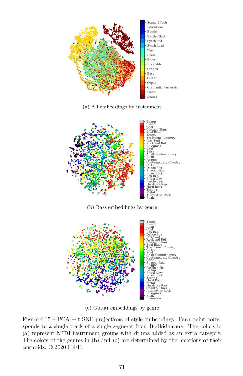 Ondřej Cífka tweet media