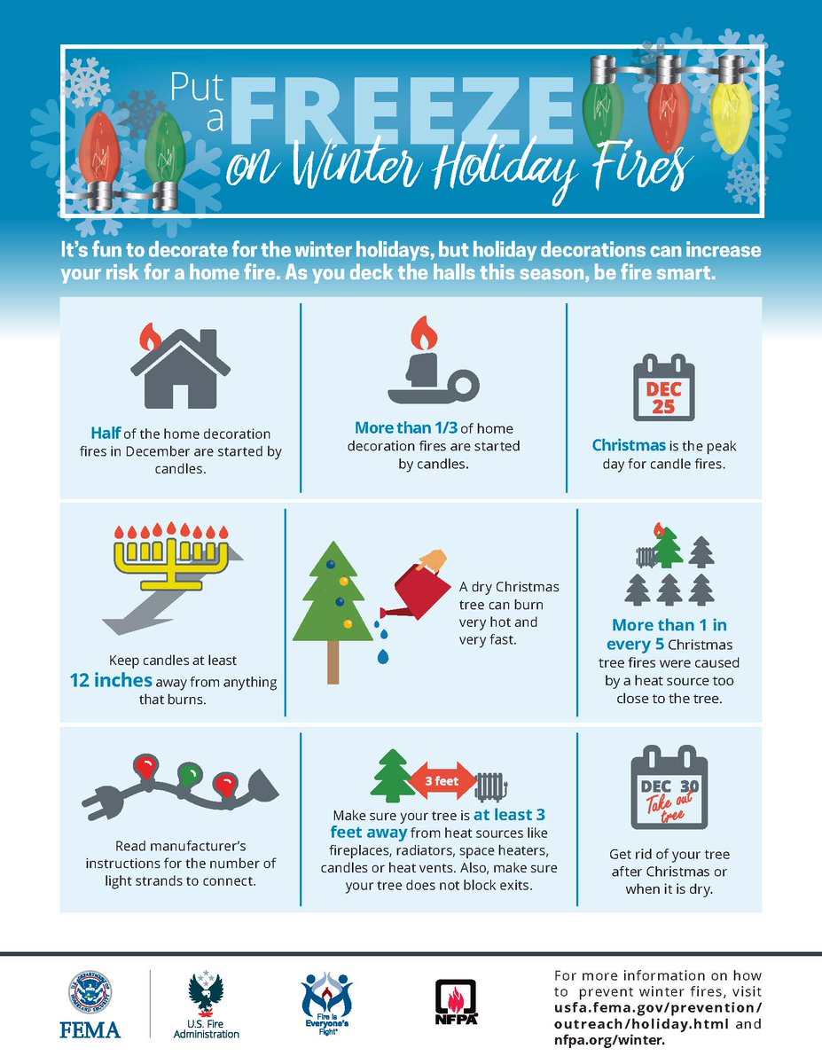 Did you know that Christmas is the peak day for candle fires? This year opt for battery operated lights and be fire smart for you and your loved ones. #winterfiresafety