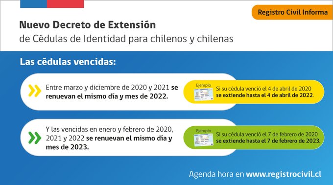Registro Civil e Identificación - Chile tweet media