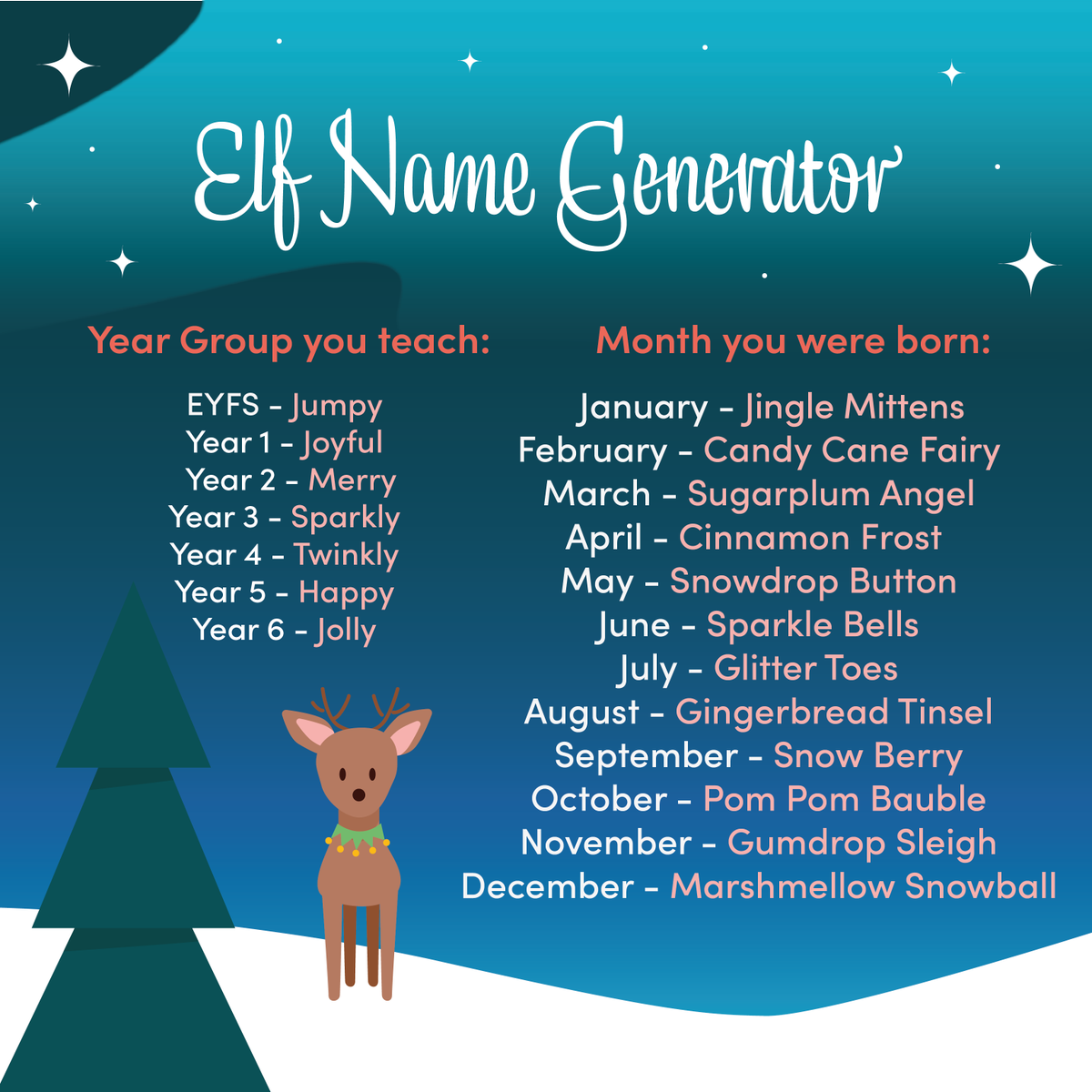 ClassroomSecLtd's tweet photo. Match the year you teach with the month you were born in our generator.
Whatβs your elf name?
#elf #elfname #teachers #teaching #Christmas https://t.co/CcigRJu01j