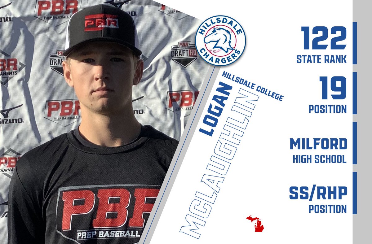 ⚾Commitment Corner - <a href="/LoganM0204/">Logan McLaughlin</a> 
 
🗣️Congrats to the class of 2022 prospect on his commitment to <a href="/HillsdaleBSBL/">Hillsdale Baseball</a> 
 
McLaughlin's Profile 👉 bit.ly/360sLEO
Commitment Insider 👉bit.ly/2sCj8ZP