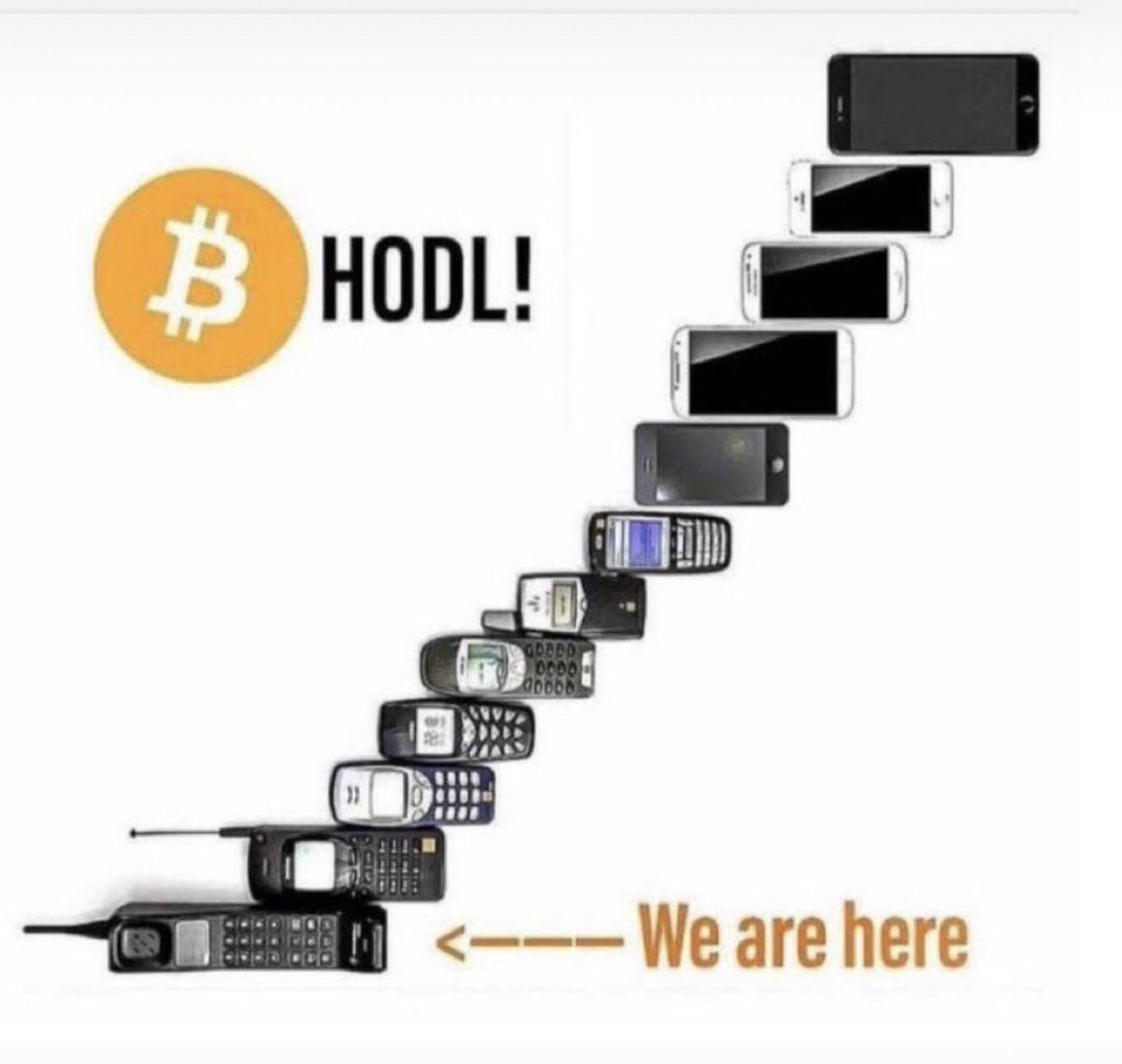 ragabit's tweet photo. #Binance 
#bitcoin
#cryptocurrency 
#altcoins https://t.co/l8WZIB0NCW