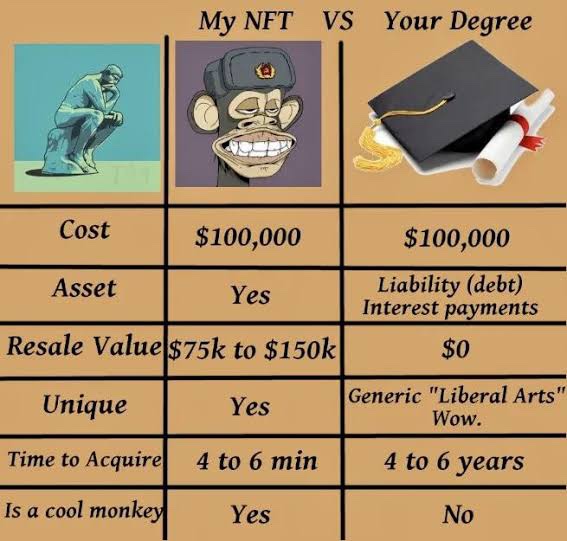 This debate is about to go wild.

#nfts #nft #digitalart #art #cryptoart #artist #ethereum #cryptoartist #blockchain #nftcollector #supducks #modernart #artcollector #artoftheday #bayc #beeplecrap  #design #digitalillustration #boredapeyachtclub #coolcats #Solana