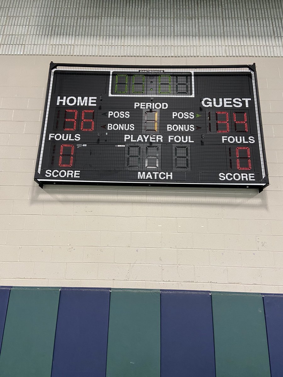 DHSPEHEALTH1's tweet photo. 1st Holiday Classic in the books. Darty Dogs with the overtime sudden victory! #holidayspirit#classcompetition#fun https://t.co/ZOpPszQLIE