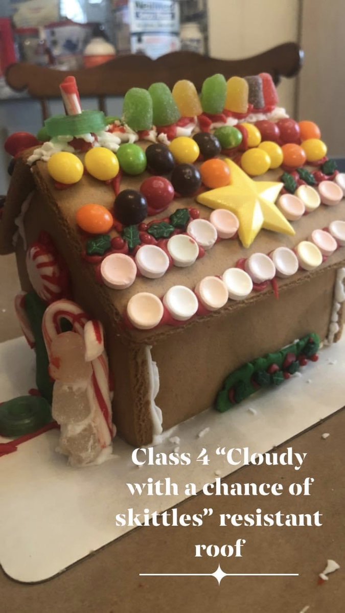 Class 4 “cloudy with a chance of skittles” resistant roof. #Christmas