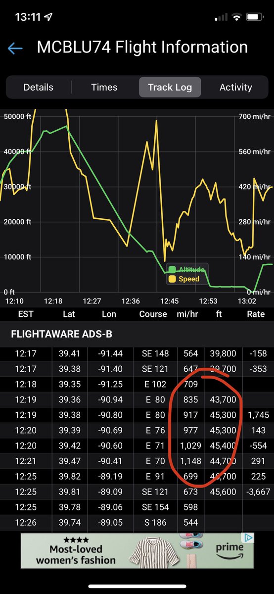K9GE_'s tweet photo. @TrattarTrattar1 @mkvga Search MCBLU74 on FlightAware, their log shows them above Mach in the area. https://t.co/ZR4q4sm1pl