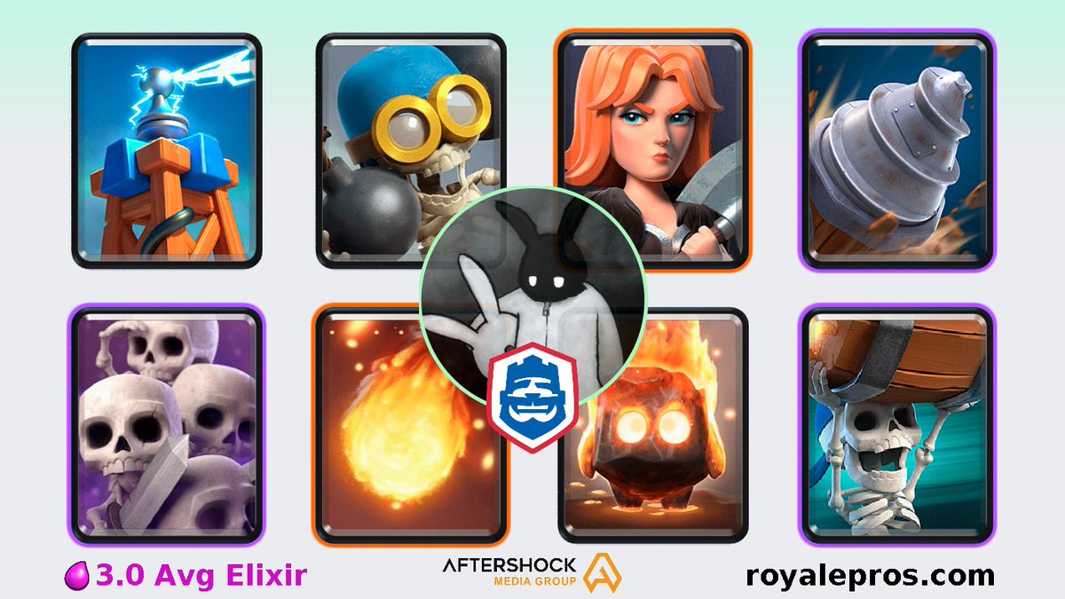 RoyalePros (Team CMC Bot) tweet media