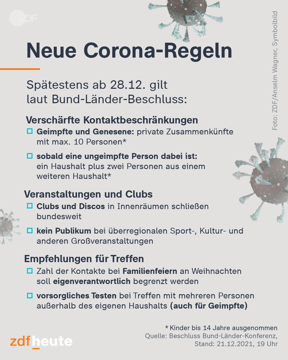 ZDFheute's tweet photo. Auf diese neuen #Corona-Einschränkungen haben sich Bundeskanzler #Scholz und die Ministerpräsidentinnen und -präsidenten der Bundesländer geeinigt. Sie sollen nach Weihnachten gelten. https://t.co/pvyBzr0NLi