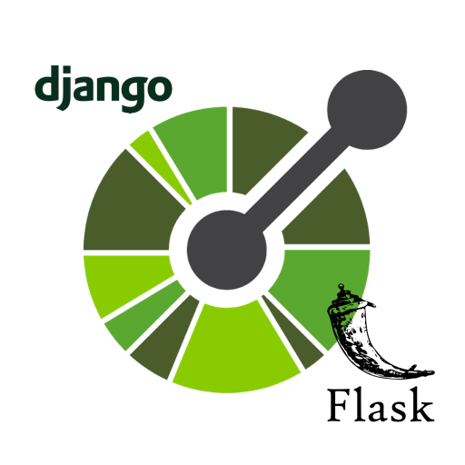 getappmap's tweet photo. #Python devs, here's a cool trick: You can use AppMap, which is free and open source, to auto-generate #Swagger from running code in your #Django and #Flask apps! Here's a quick walkthrough: https://t.co/NdqD6EfO7B https://t.co/4GSk4rfLOy