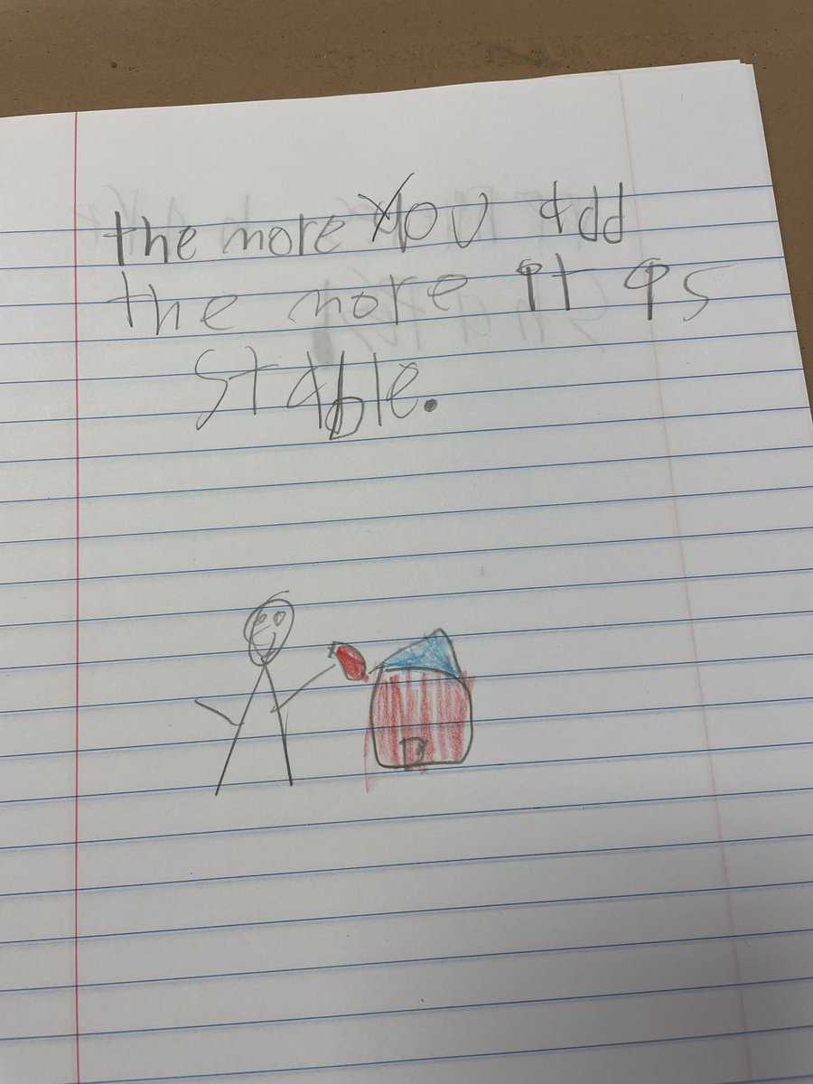 MrsPulkBCE's tweet photo. Reflecting on our day: what did we learn? @BCE_Bucks #RCSSTREAM2021 https://t.co/073dmLKRw3