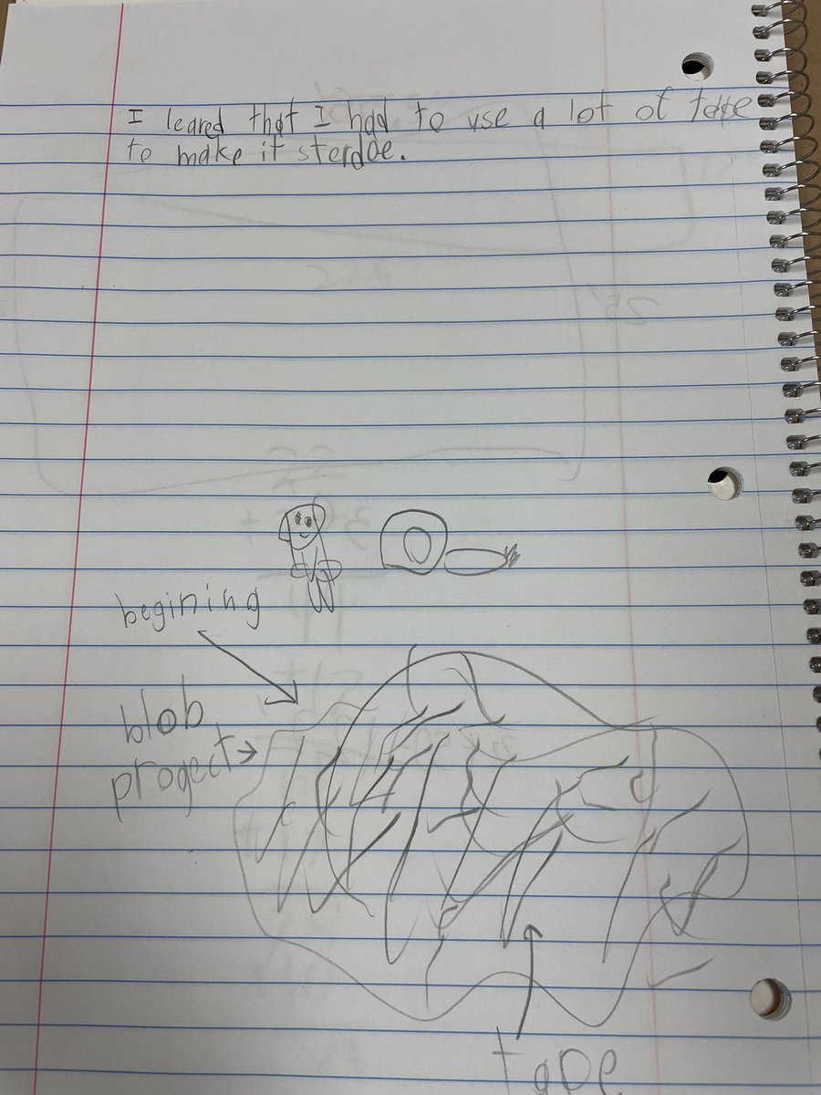 Reflecting on our day: what did we learn? <a href="/BCE_Bucks/">Brown's Chapel Elem</a> #RCSSTREAM2021