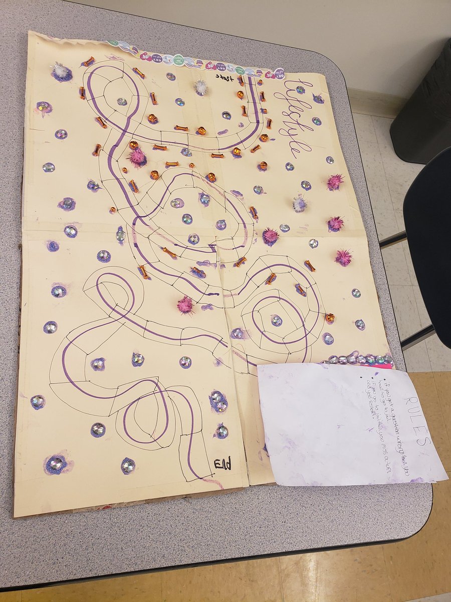 ZoudehB's tweet photo. Board Game Day in Room 409! Math application mixed with strategy...student-created fun! Our @BASDBroughalCS machetes are creative and engaged! ๐ฒโ๐ #BASDencourage #OurBestBMS #mathallday https://t.co/zIC3uskIdU