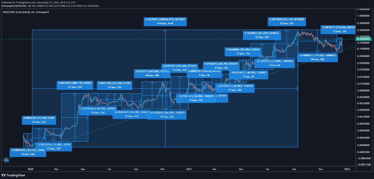 Here's a lower resolution version.