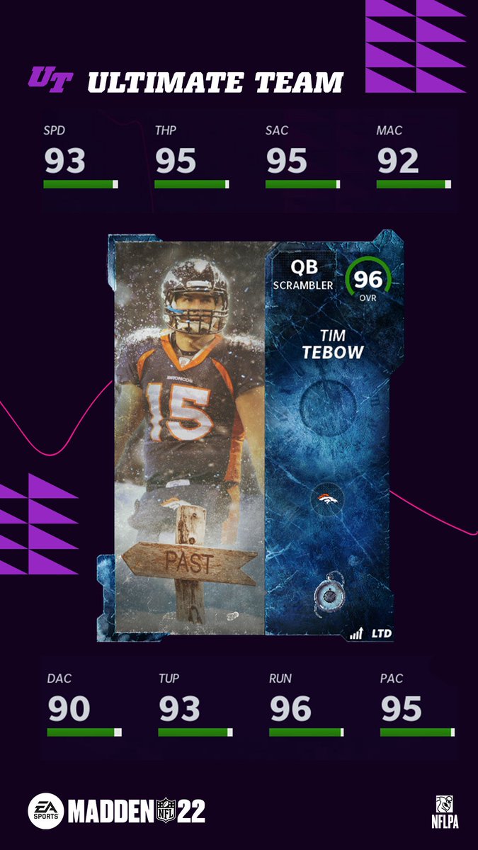Madden Ultimate Team tweet media