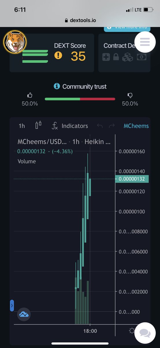 crypto messiah 🌞 tweet media