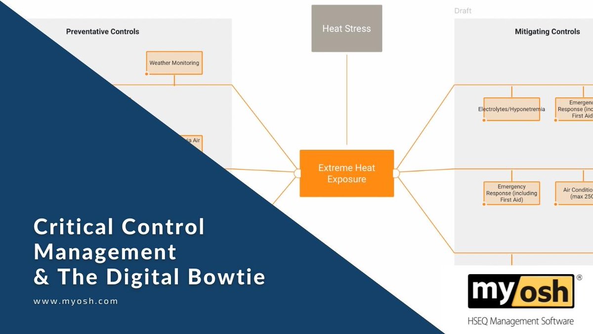 myosh_sw's tweet image. How the myosh Critical Control Management Module + The Digital Bowtie works. 
#criticalrisk #criticalcontrol #bowtie #duediligence #compliance

youtube.com/watch?v=FR2g5f…